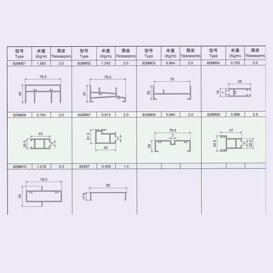 Perfiles de aluminio industriales de China Extrusión de disipador de calor de aluminio electrónico